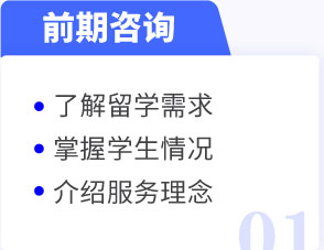 留學七步走