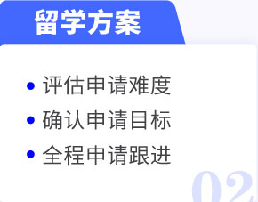 留學七步走