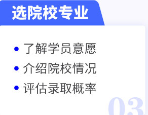 留學七步走